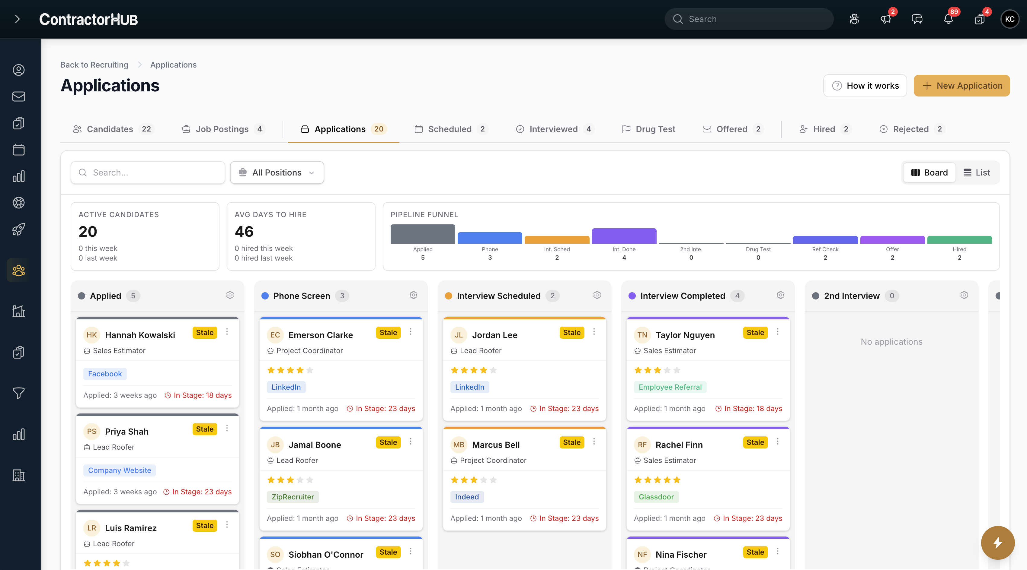Improve how you manage your people