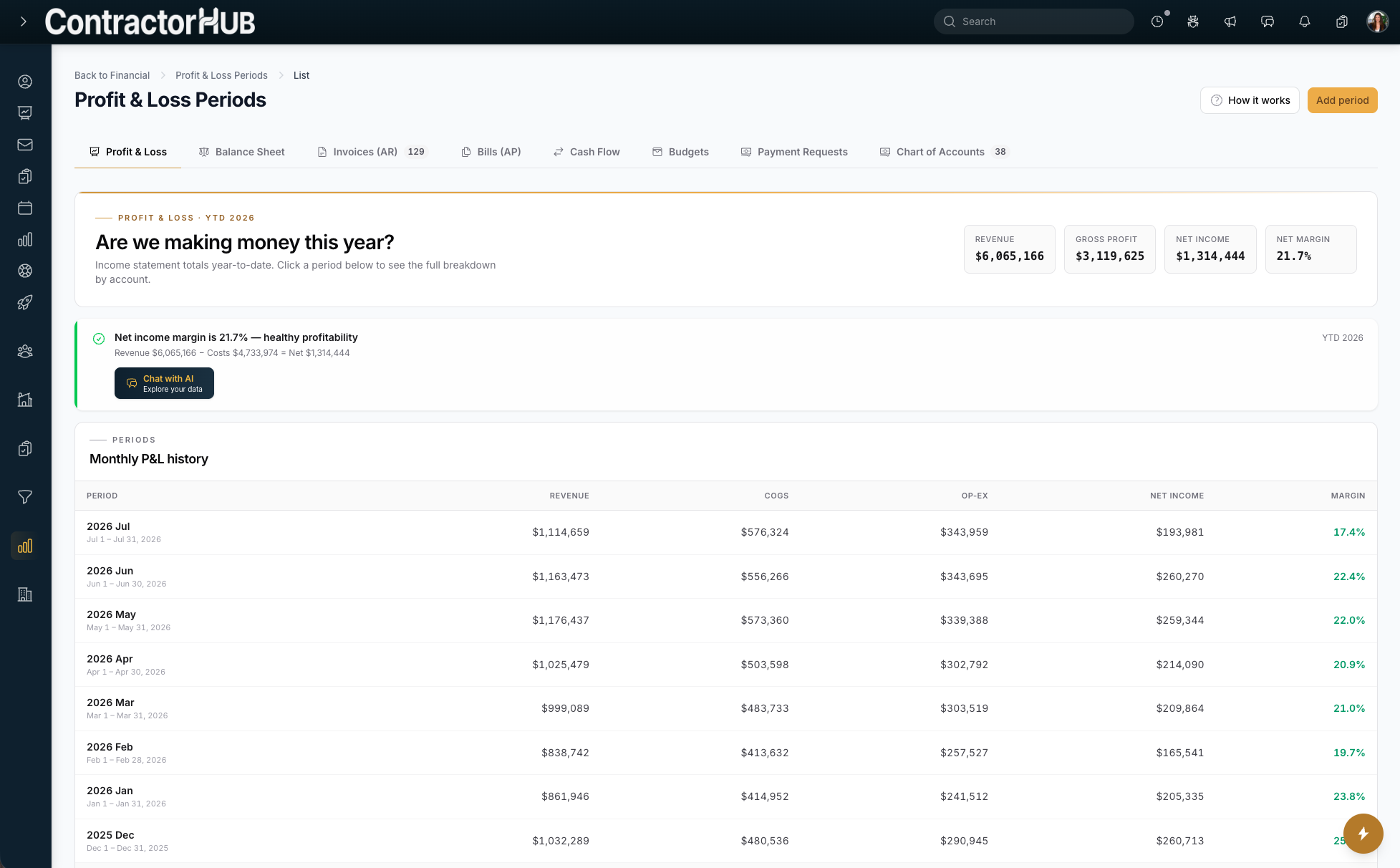 Instantly access your P&L, Job Profitability, Cash Flow and more